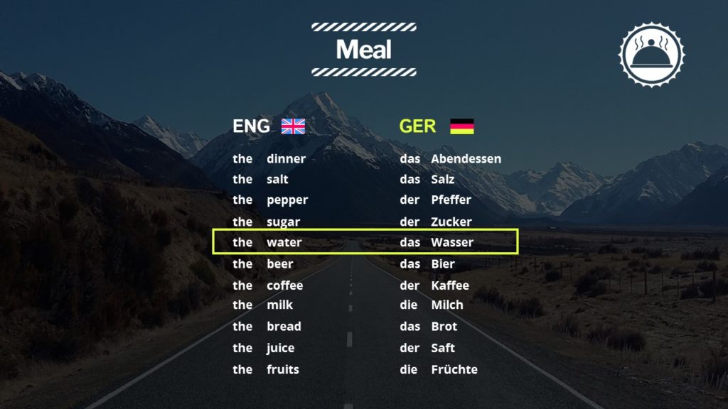 English German